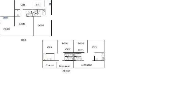 Les Barthes בית נופש *